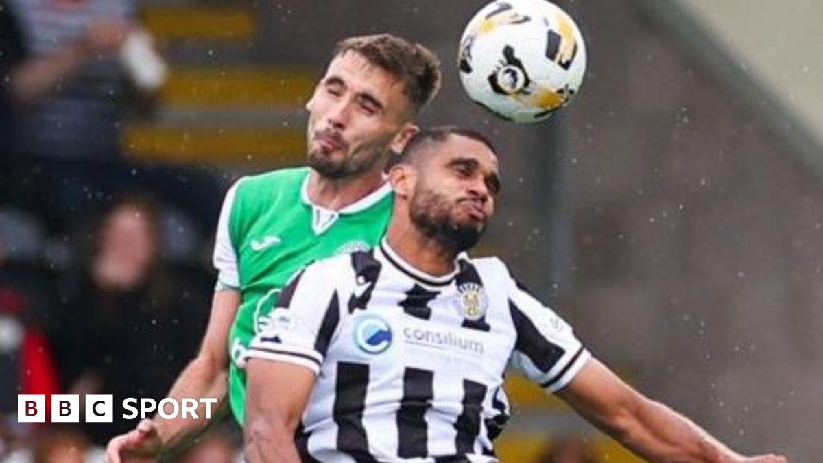 Hibernian v St Mirren: Team news - BBC Sport