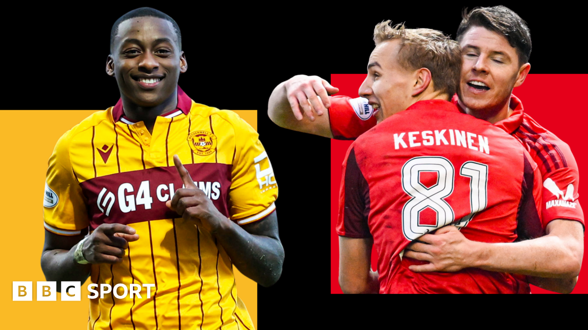 Tynecastle reaction & weekend victors buoyant - your views