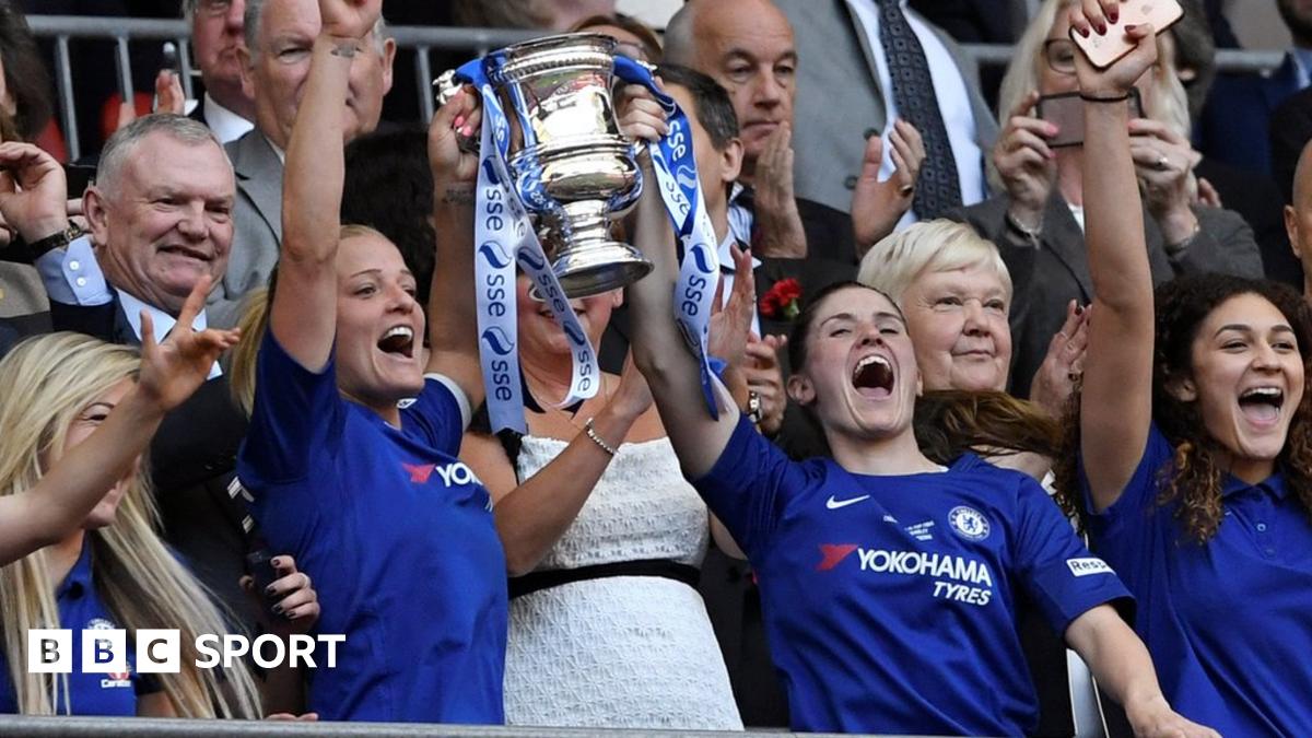 Women's FA Cup: BBC to show Chelsea v Man City & Reading v West Ham ...