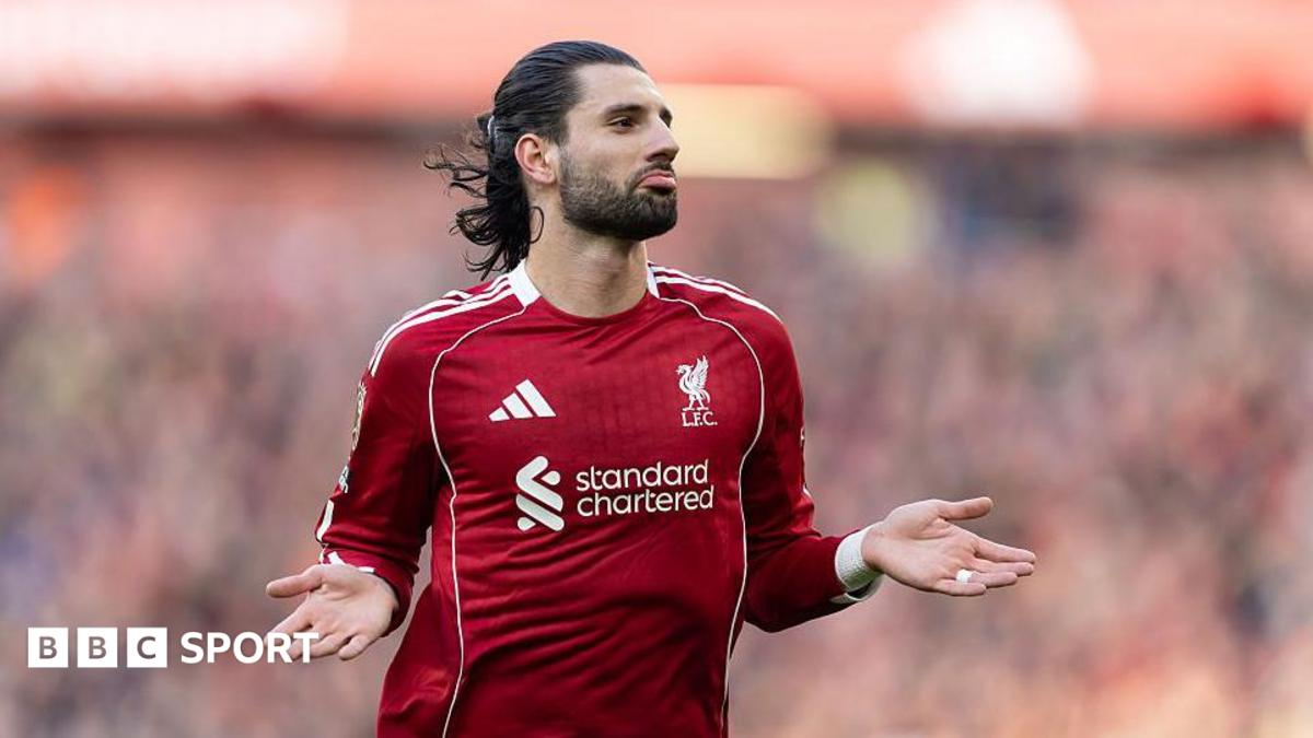 BBC Sport Szoboszlai commitment a massive boost for Liverpool