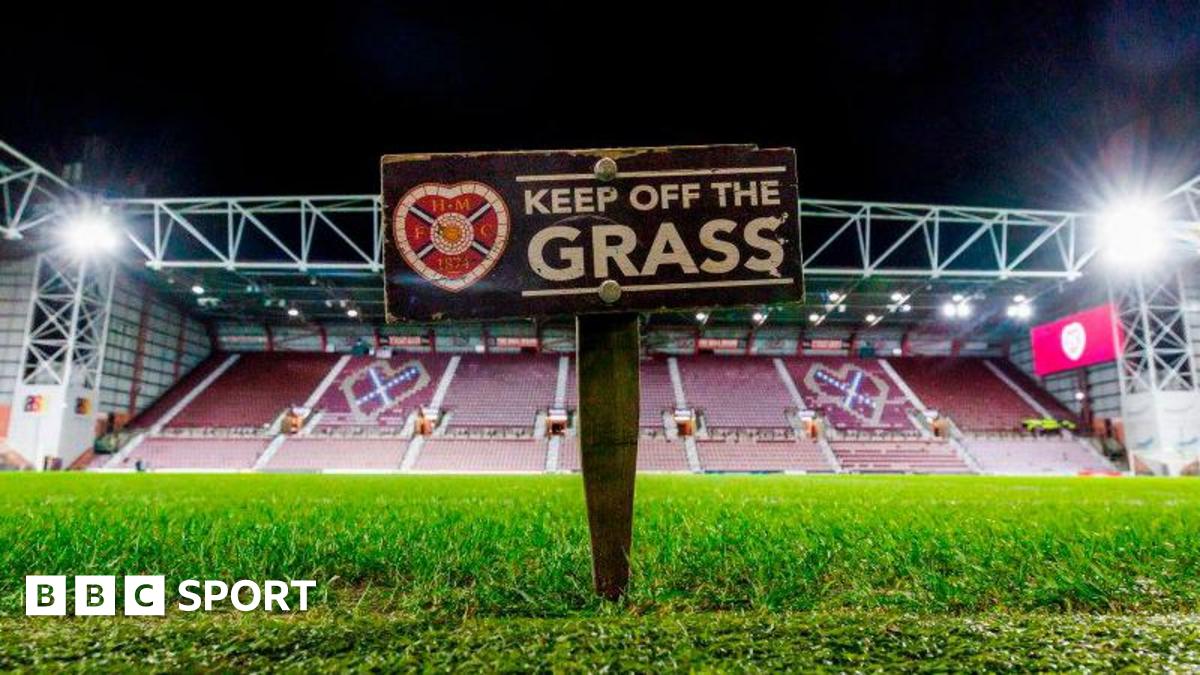 How are the Scottish Premiership post-split fixtures decided?