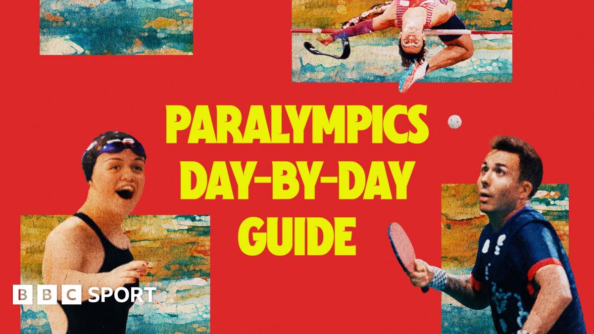 Paralympics schedule Today