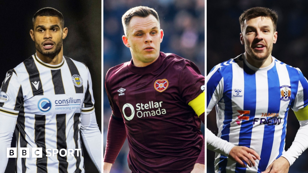 Only one top-six place up for grabs in Scottish Premiership?