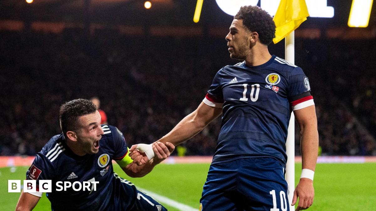 Scotland’s 2026 World Cup qualifying opponents