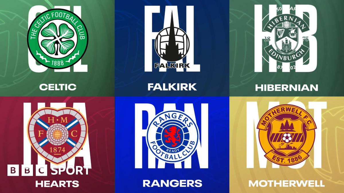 Scottish Premiership Celtic v Hearts, Falkirk v Rangers, Hibs v Motherwell - radio, updates, team news, scores, analysis, stats