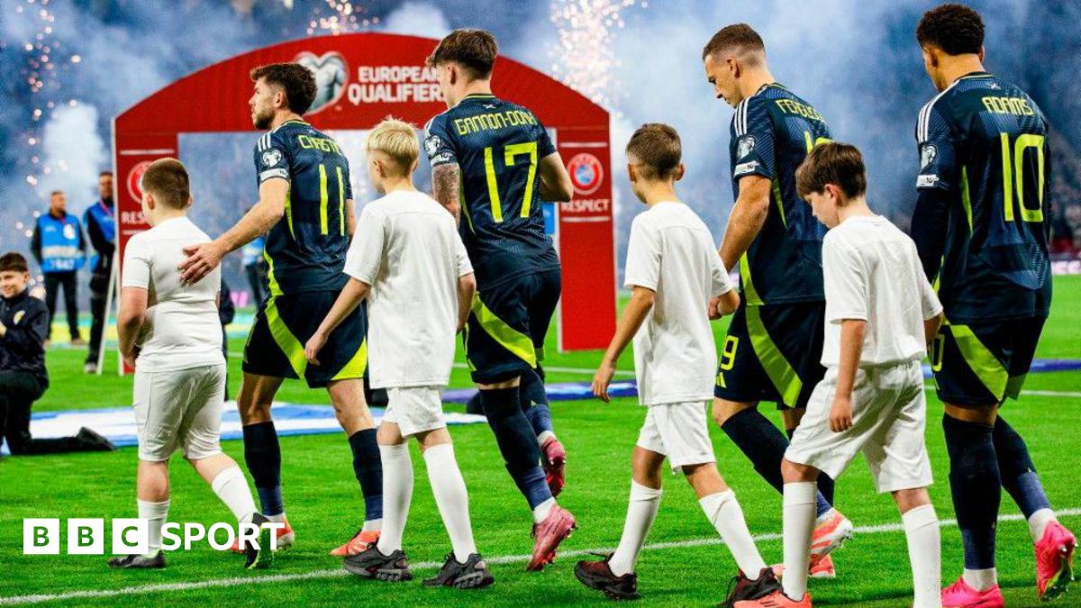 How to follow Scotland's crucial qualifiers on BBC