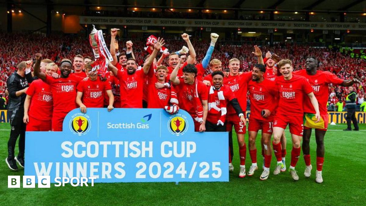 Aberdeen report 2m loss for cup-winning season