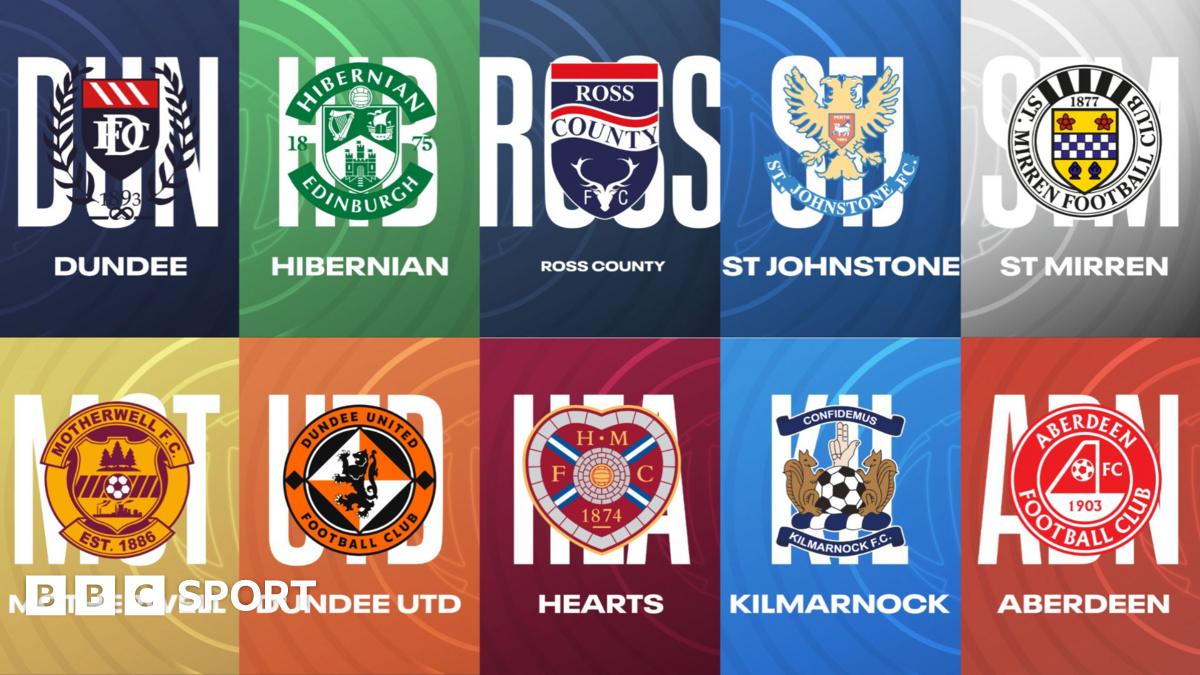 Exciting SPFL Match