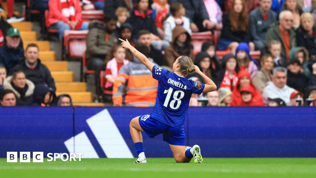 Liverpool vs Everton Women's Super League