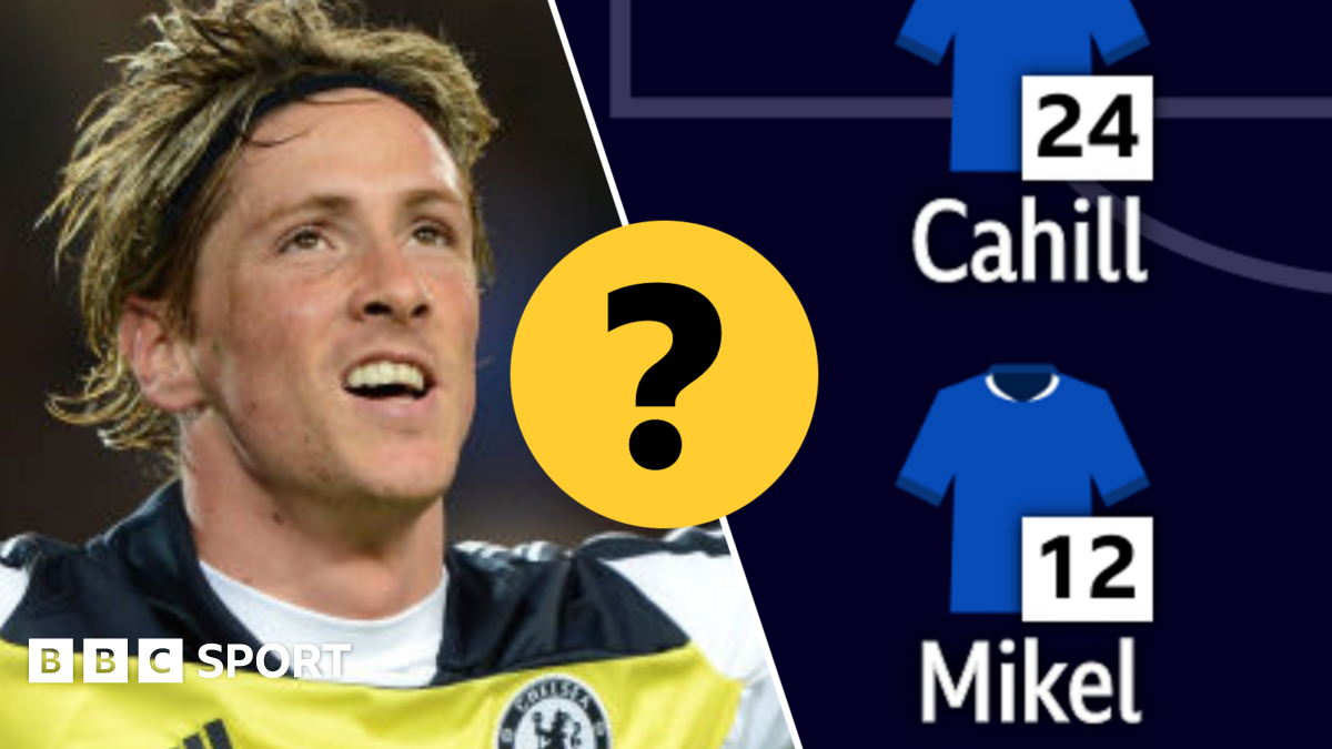 Can you complete these XIs from European matches?