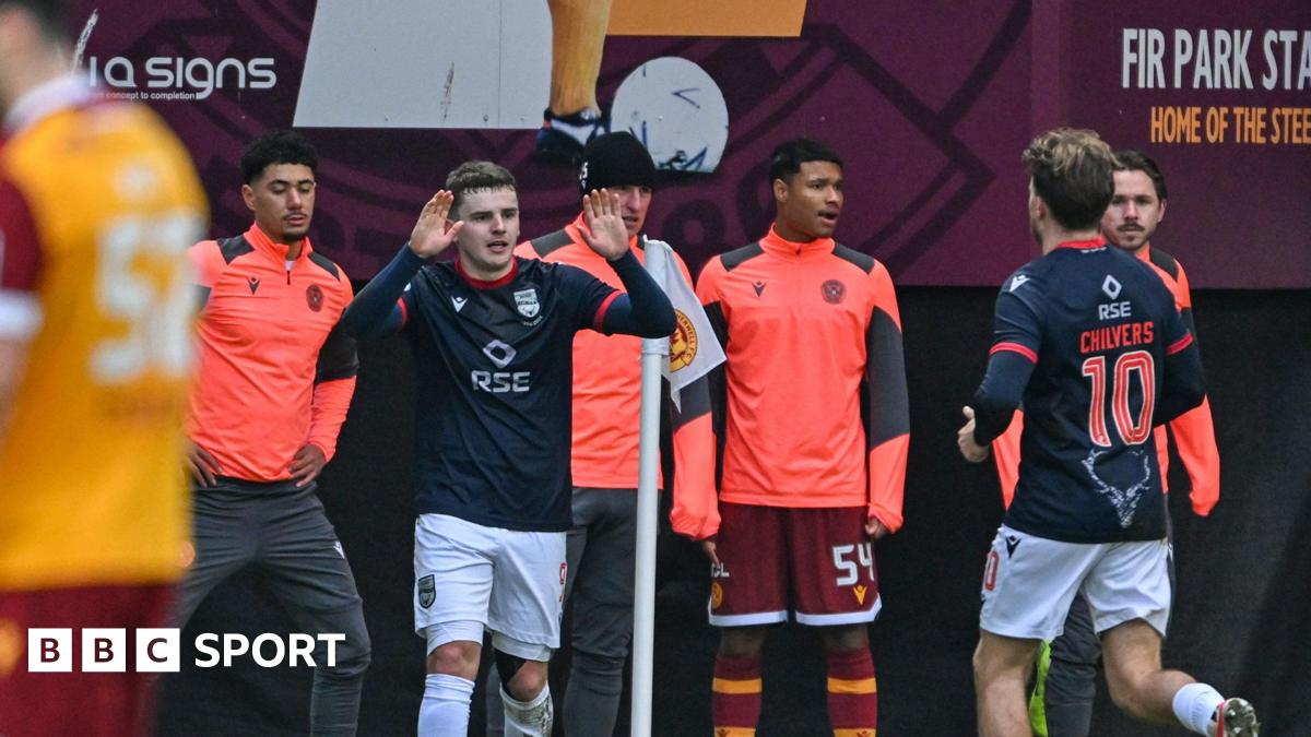 Motherwell 0-3 Ross County: Analysis