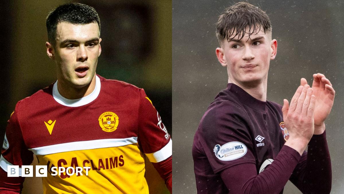 Teenagers Miller & Wilson in Scotland squad for play-offs