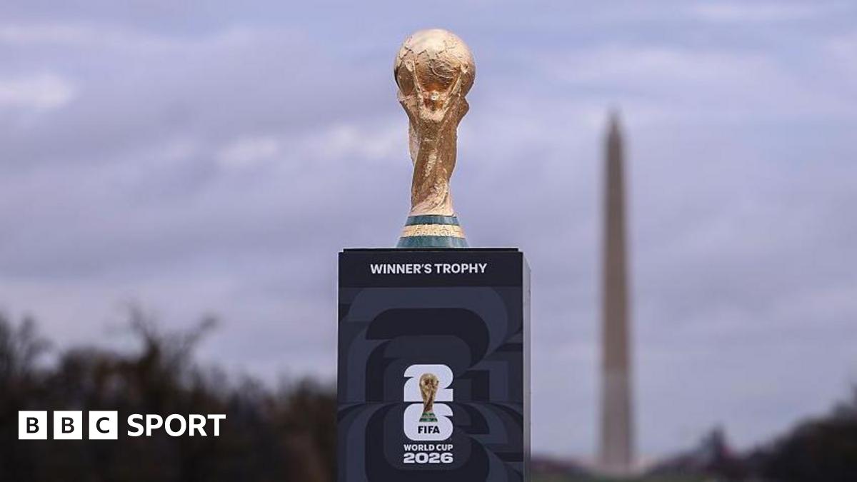 Horarios Confirmados para la Copa Mundial de FIFA 2026: Inglaterra y Escocia en Toronto