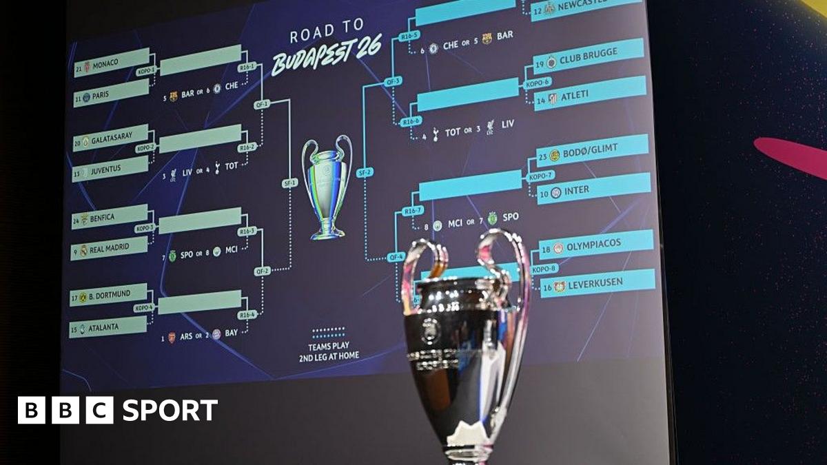 When is Champions League last-16 draw and how does it work?