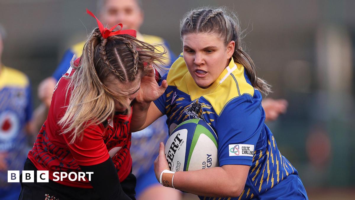 Welsh teams in the Celtic Challenge - all you need to know