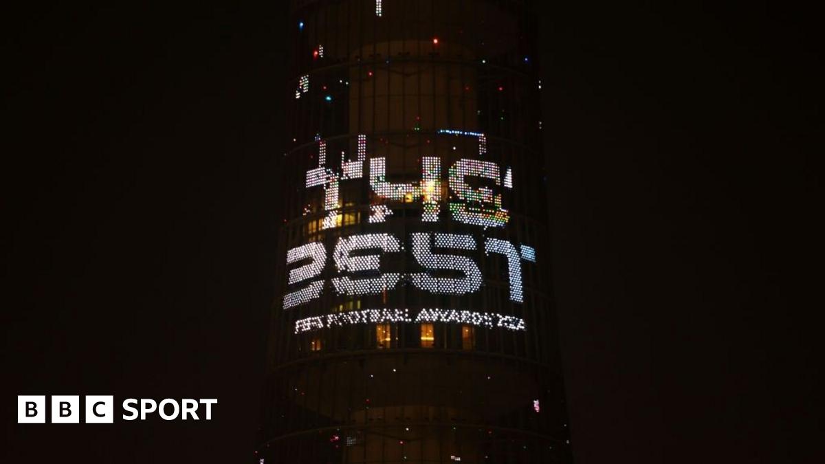 What are the Fifa Best Awards?