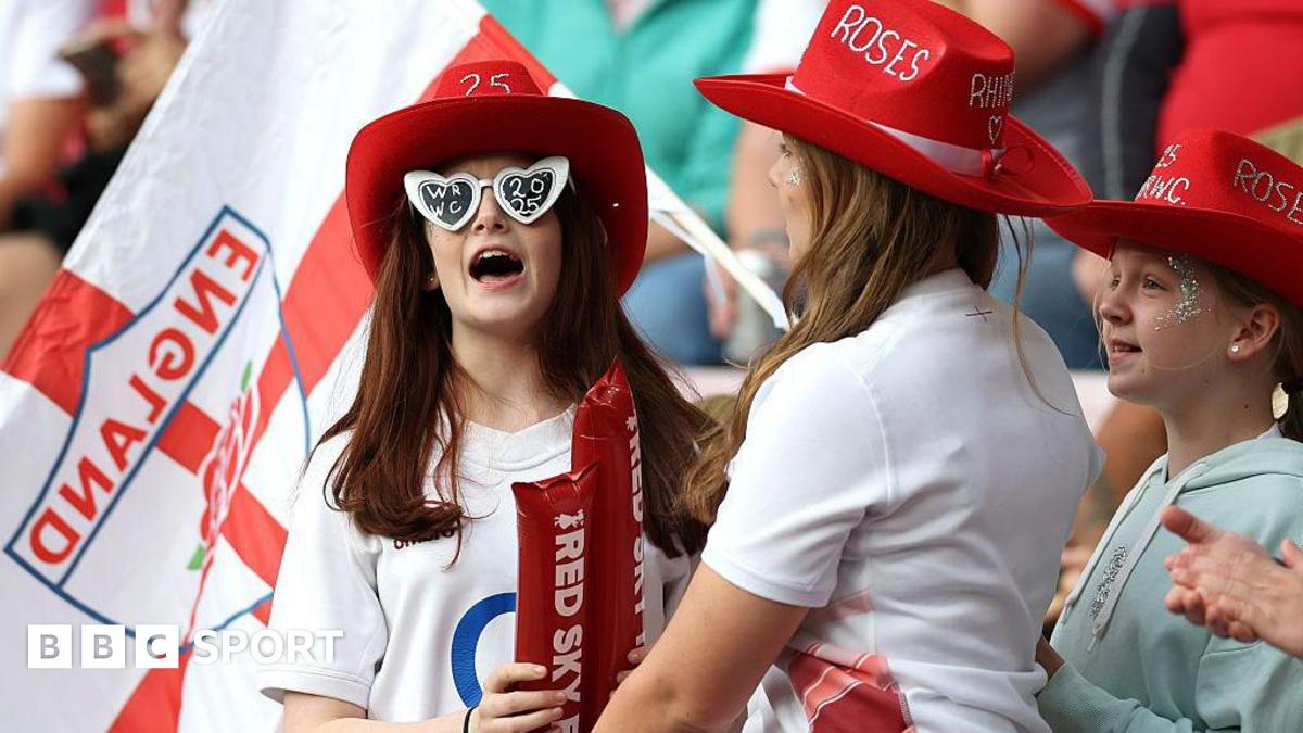 Your guide to World Cup final between England and Canada