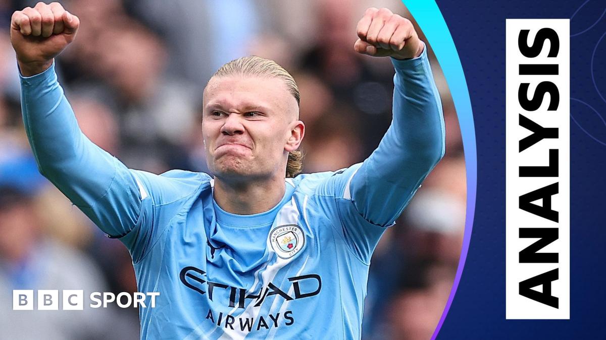 Haaland In Form as City Travel to Villarreal