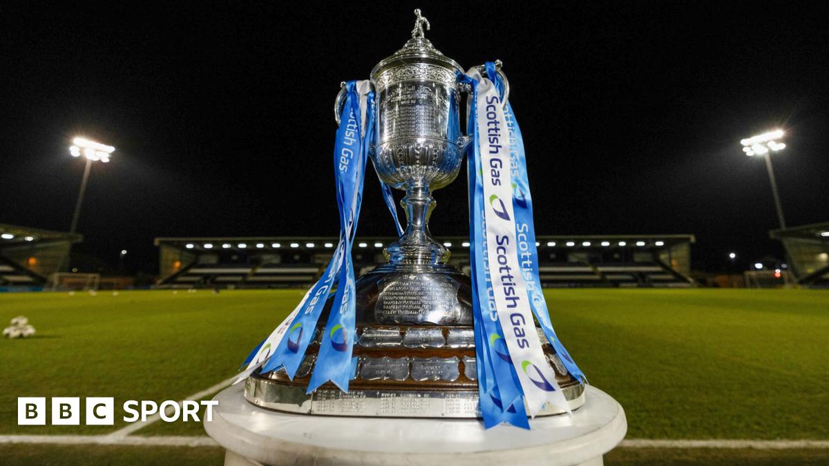 What to look out for on Scottish Cup quarter-final weekend