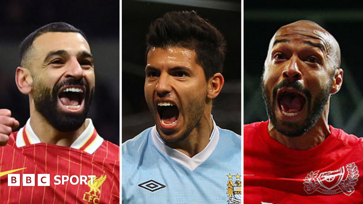 Where does Salah rank among greatest Premier League forwards?