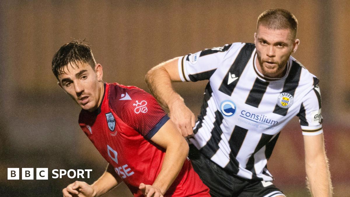 Ross County v St Mirren: Team news - BBC Sport