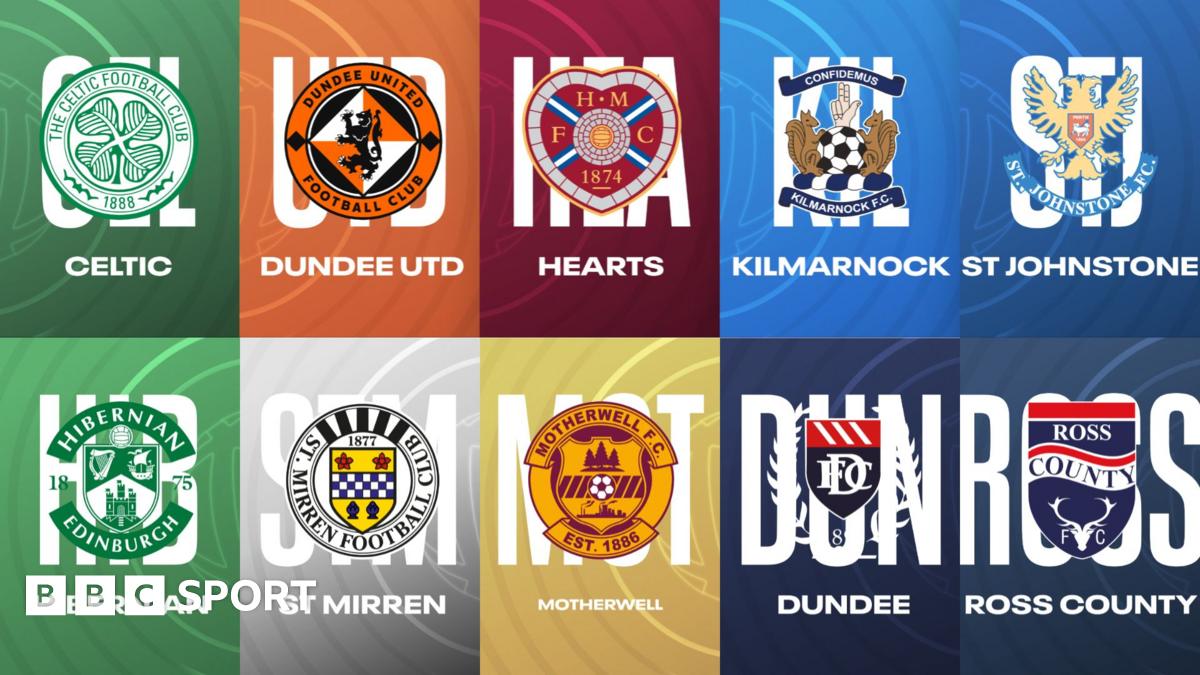 Exciting Scottish Premiership Matches