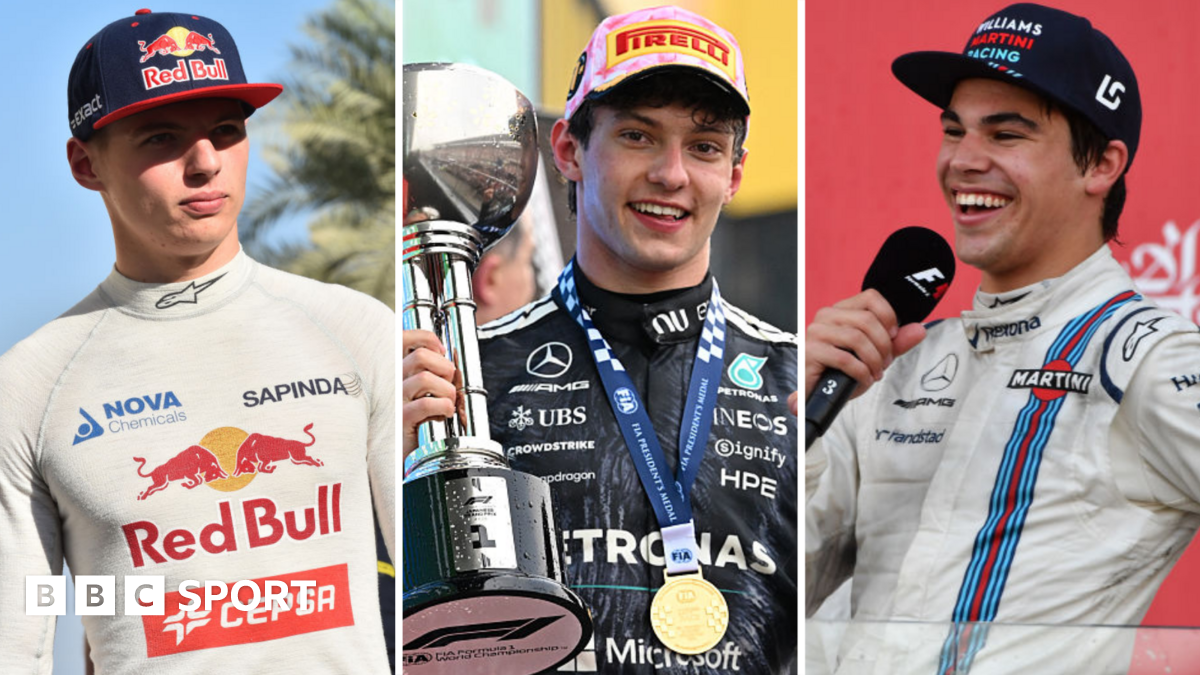 What Do You Know About Teenagers In F1?