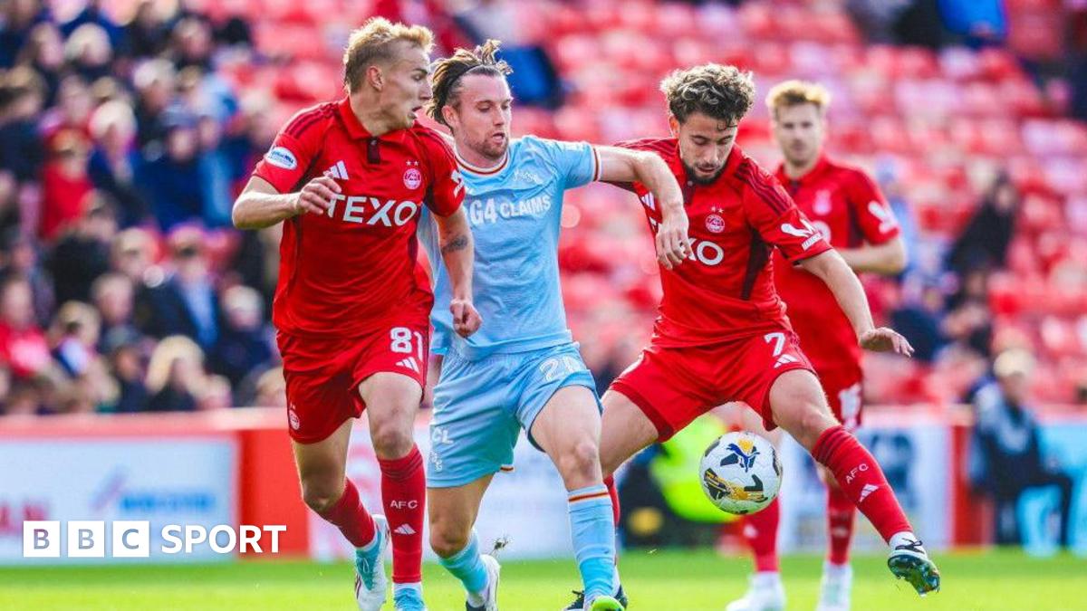 Dundee United Defeat Aberdeen 2-0 in Scottish Premiership Clash