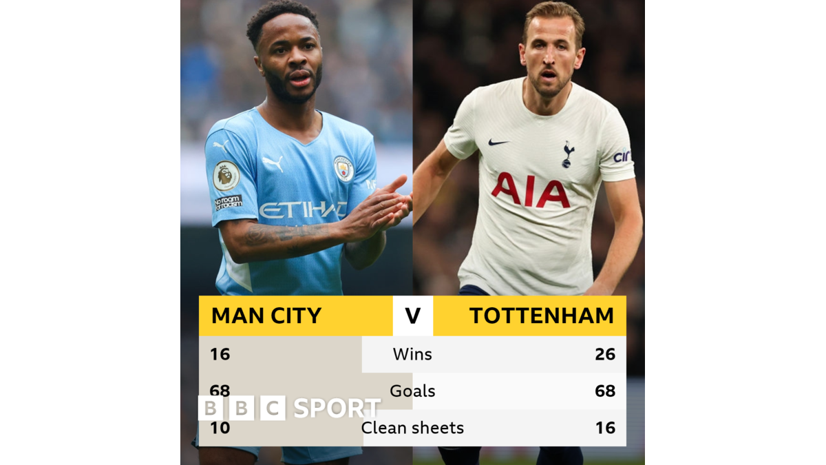2013 match highlights