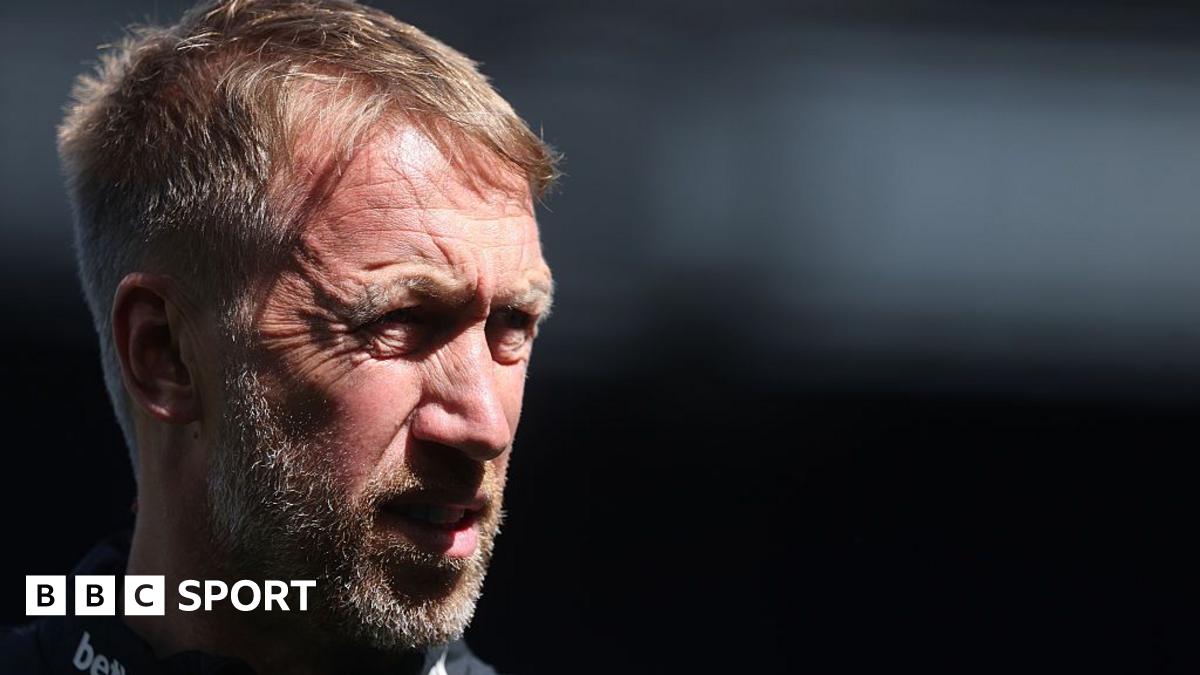 West Ham United Sack Manager Graham Potter After Poor Season Start