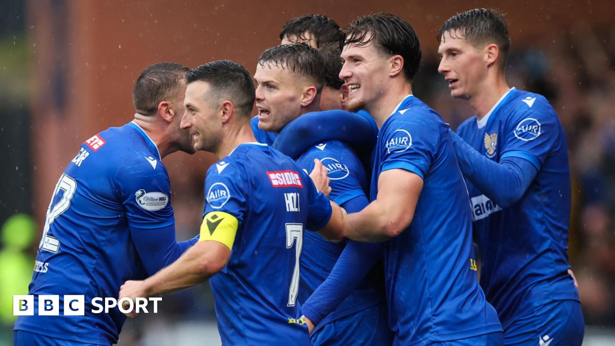 Can 'right good' St Johnstone go all the way?
