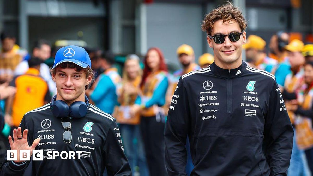 Mercedes to continue with Russell & Antonelli in 2026