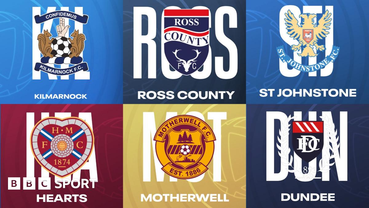 Scottish Premiership Match Live