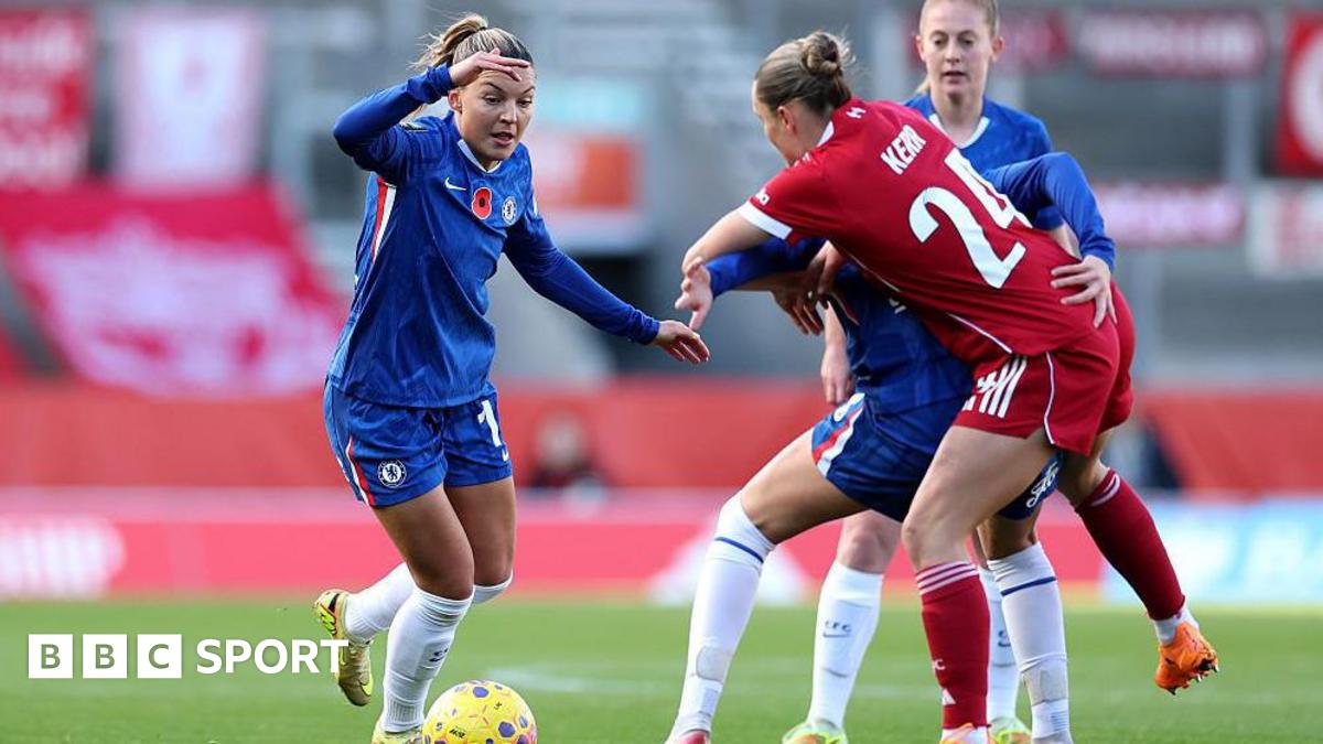 Liverpool vs Chelsea Women