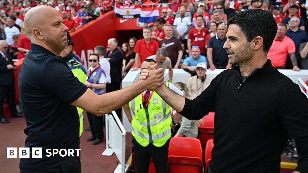 One quiz question for each Premier League team