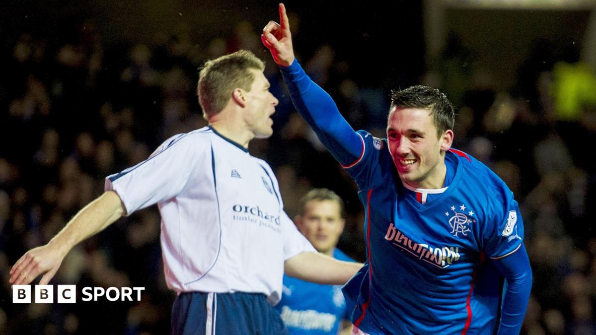 Rangers 6-1 Forfar Athletic - BBC Sport