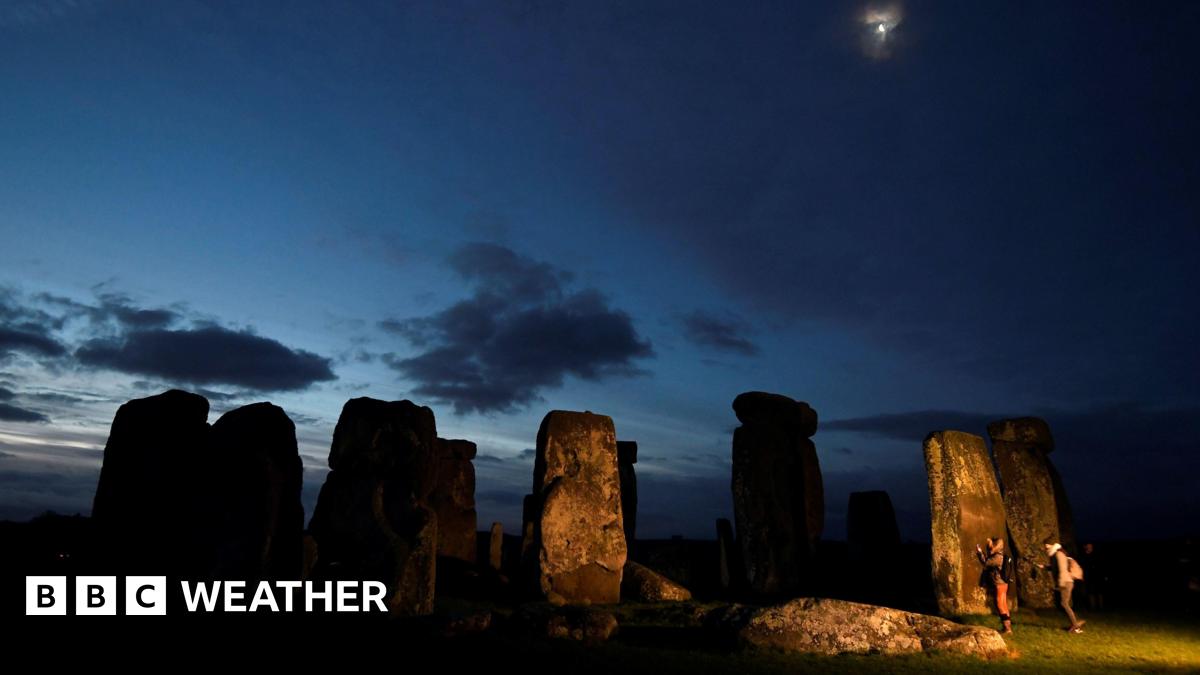 Image for Shortest day of the year: When is the winter solstice in ?
