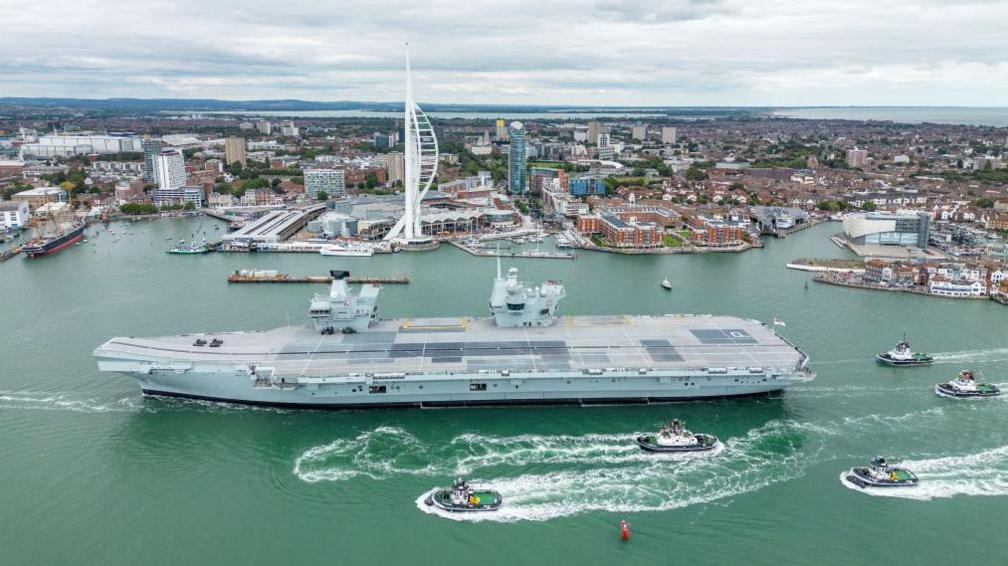 Portsmouth Harbour from the sky