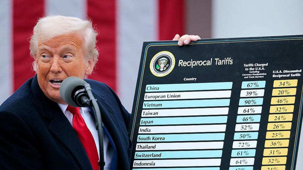 Whisky industry faces a bleak mid-winter as tariffs bite and exports ...