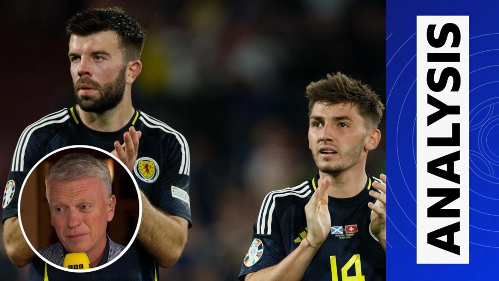 'Greater fight, more commitment' - how Scotland improved against Switzerland