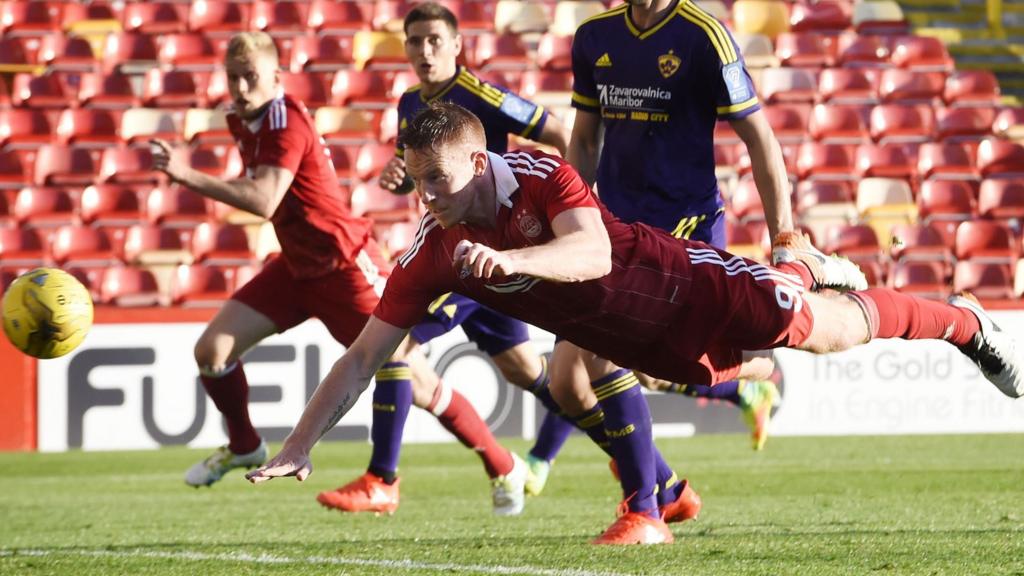 Aberdeen and Maribor players