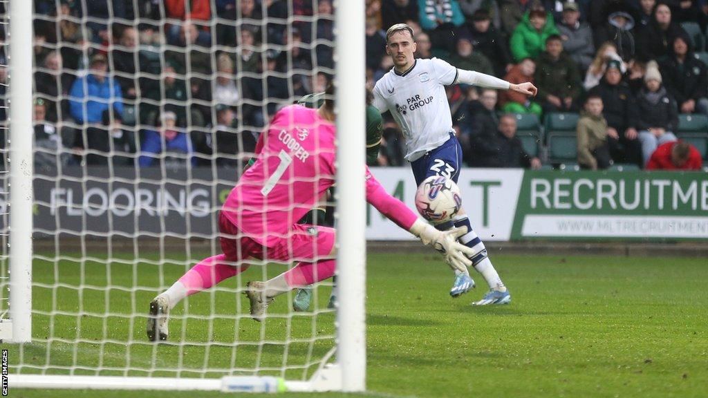 Liam Millar scores his goal