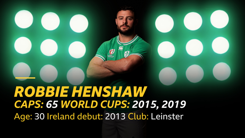 Robbie Henshaw stats