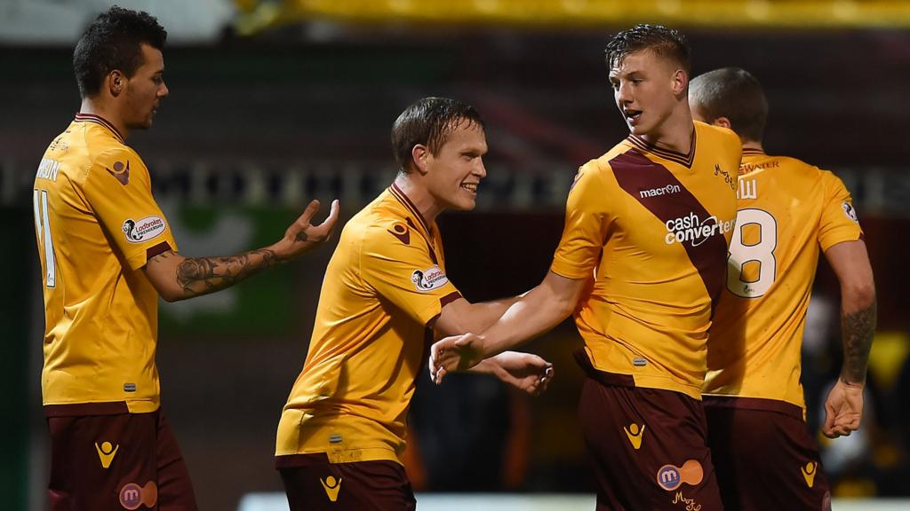 Scottish football as it happened BBC Sport