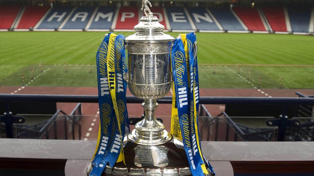 Scottish Cup