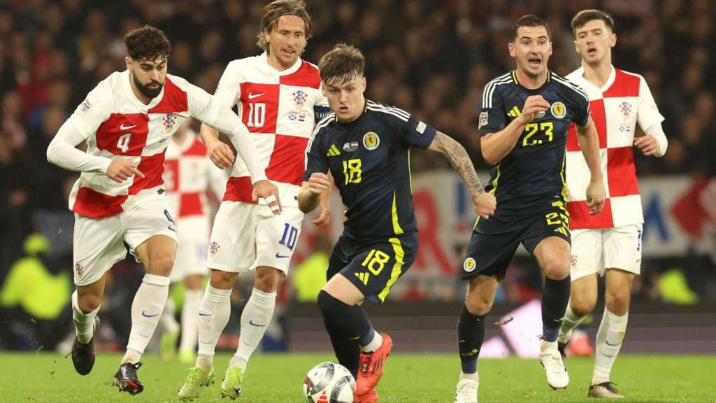 Ben Gannon-Doak (centre) during the Nations League Group A1 match between Scotland and Croatia