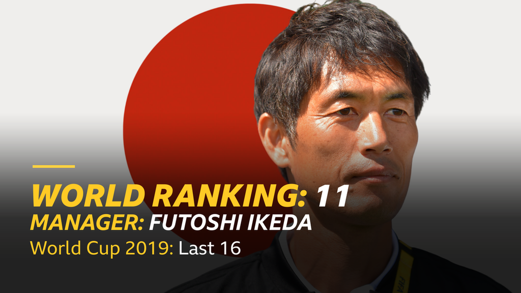 Graphic with Japan flag, showing manager Futoshi Ikeda