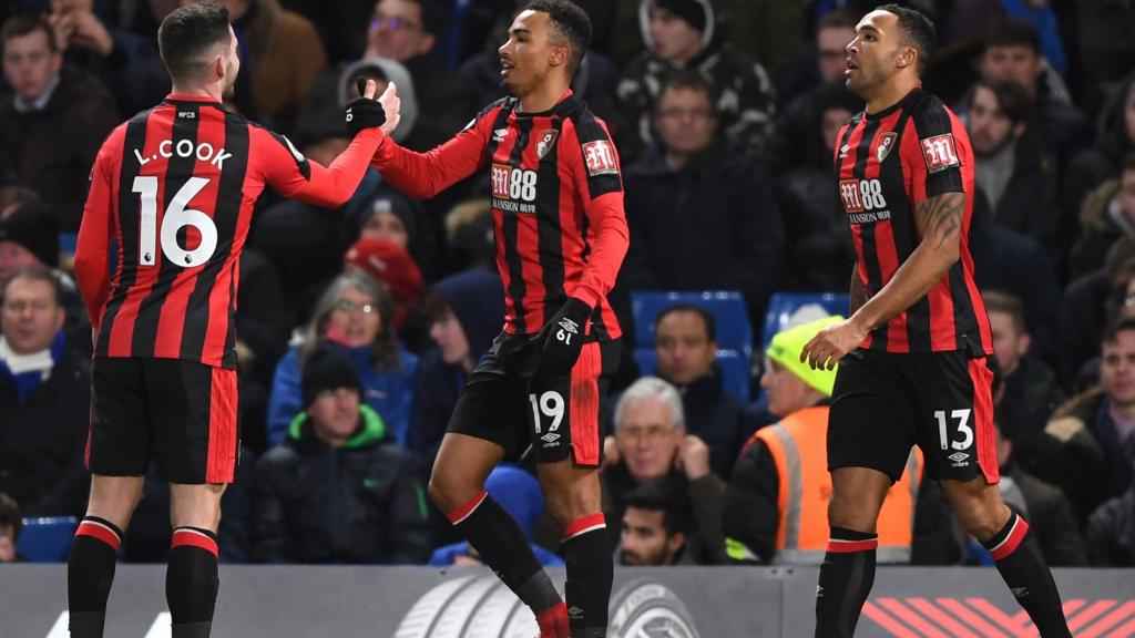 Bournemouth players celebrate