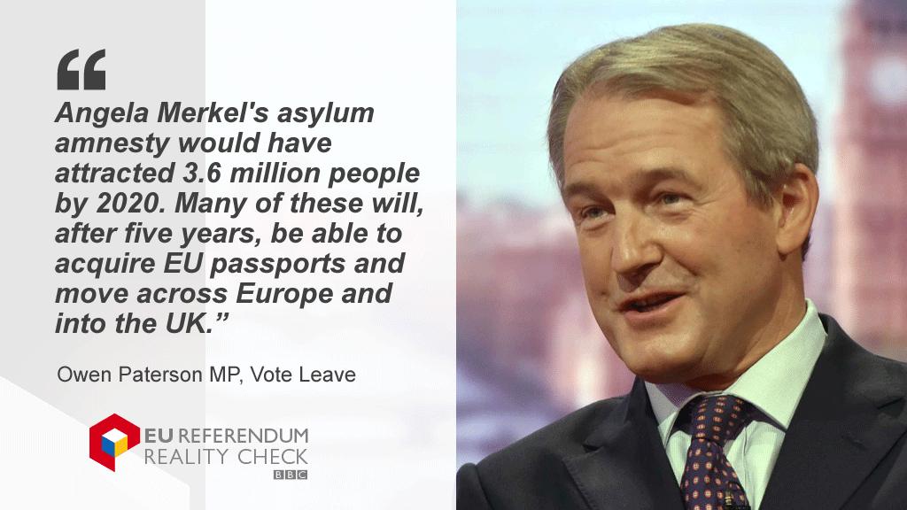 Owen Paterson saying: Angela Merkel's asylum amnesty would have attracted 3.6 million people by 2020. Many of these will, after five years, be able to acquire EU passports and move across Europe and into the UK