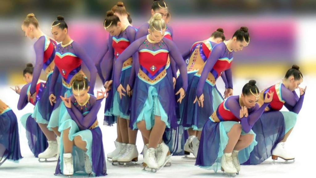 Synchronised figure skating